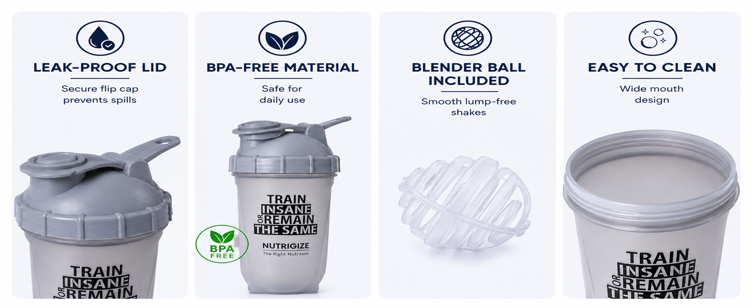Smart Classic Atom Leakproof Protein Sipper Bottle, Shaker Bottle with Blender ball 500 ml (White)