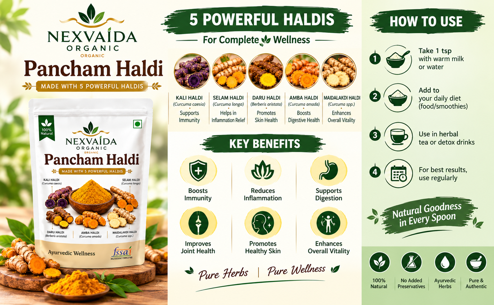 Pancham Haldi Powder | Premium Blend of 5 Ayurvedic Turmerics including Kali, Selam, Daru, Mida Lakdi & Amba Haldi Powder for Detox & Wellness | Natural Immunity Booster, Anti-Oxidant & Anti-Inflammatory Support | 100% Pure & Natural No Preservatives, Colors or Flavors (100gm)
