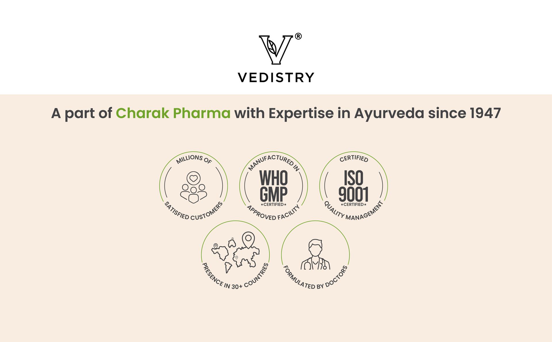 Vedistry Arjuna+ Tablets | Ayurvedic Medicines to Improve Heart Health & High Blood Pressure | Ayurvedic Supplement with Arjuna & Piperine for Cholesterol Care, Healthy Circulation – 60 Tablets (Pack of 2)