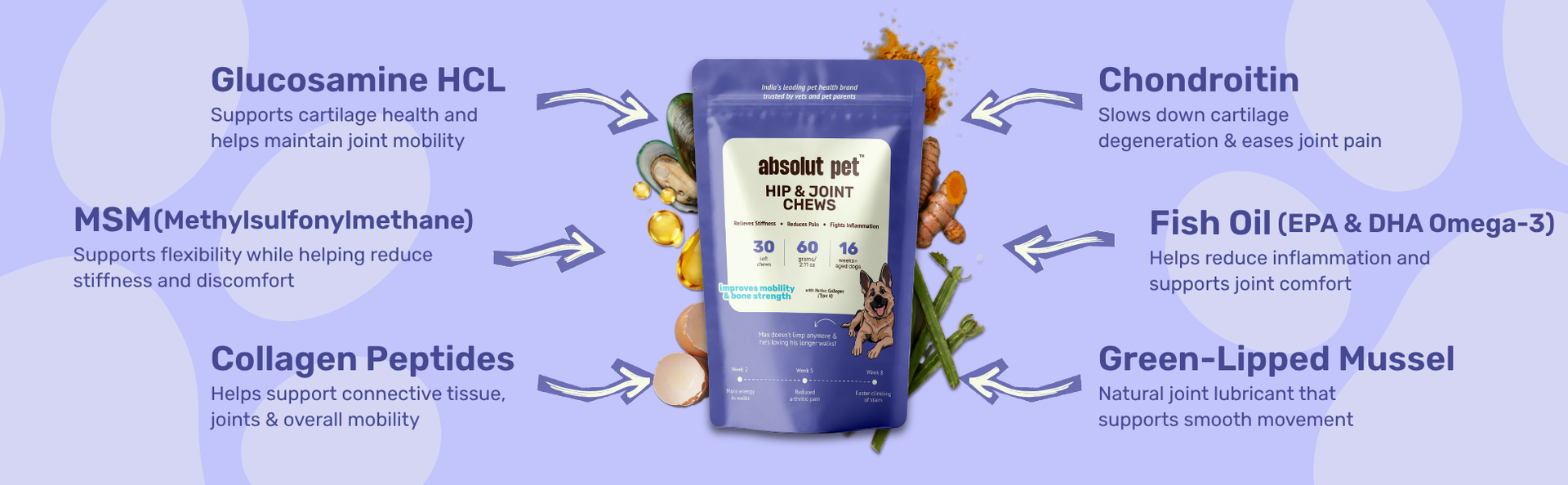 Absolut Pet Hip & Joint Chews for Dogs, Glucosamine & Mobility | 60 Chews