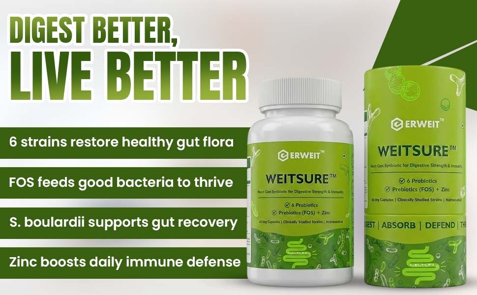 Weitsure Synbiotic Gut Health Formula Capsules