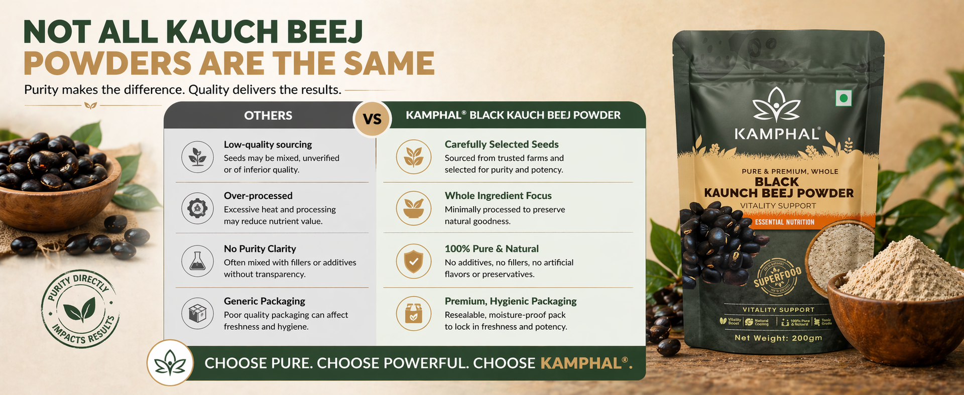 Black Kaunch Beej Powder Organic 200g | Velvet Beans Powder | Mucuna Pruriens | Ayurvedic Support for Strength, Stamina & Reproductive Health | 100% Pure & Natural