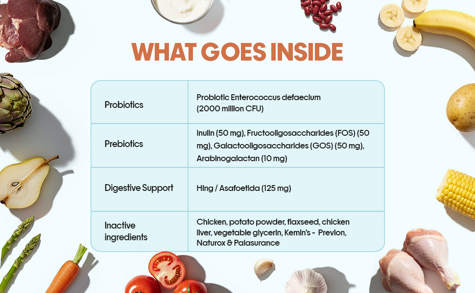 Hope Pre & Probiotics Supplement for Dogs - 30 Chicken hoplets | Paw Licking & Scratching Relief | Tasty Chews with Hing for Absolute Gut Health | Coldpressed| Air-Dried | Honest Pet Co