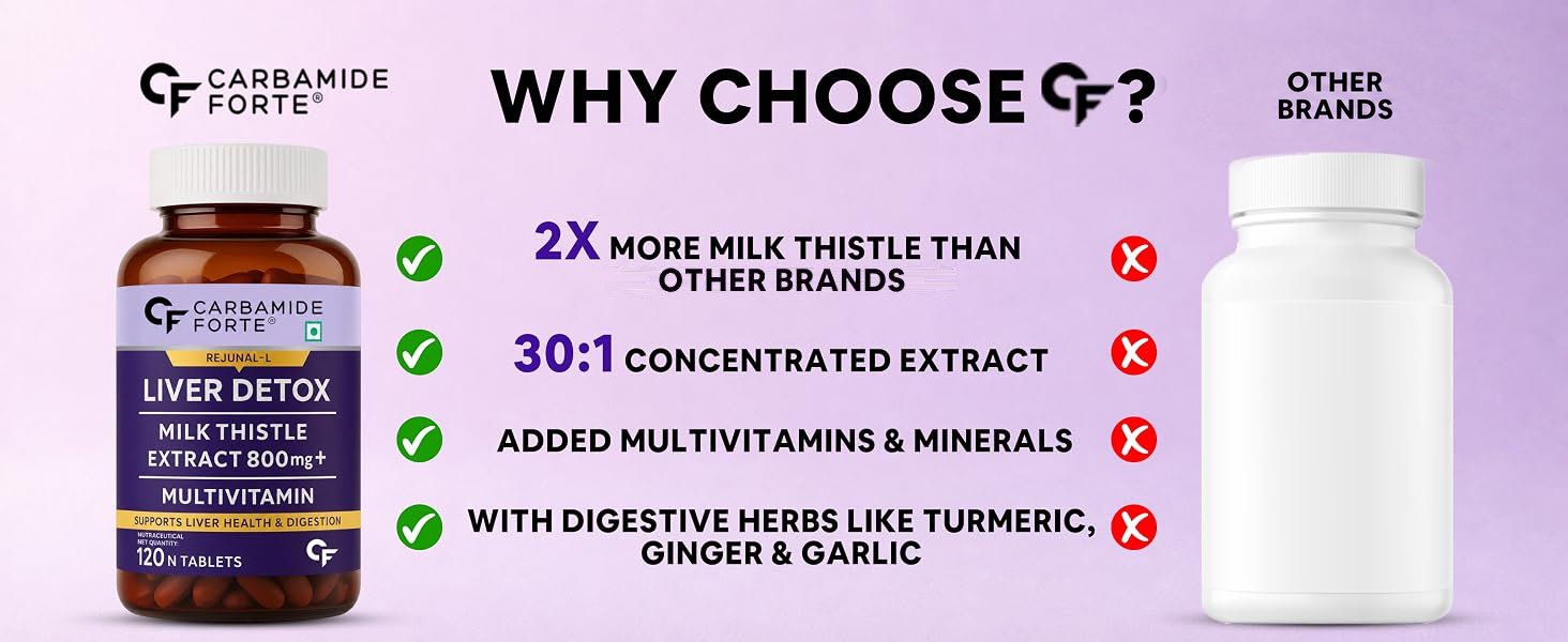 Carbamide Forte Liver Detox Supplement with Milk Thistle | 800mg Milk Thistle Extract (30:1) | Liver Detox Tablets with Added Multivitamins & Amino Acids – 120 Veg Tablets