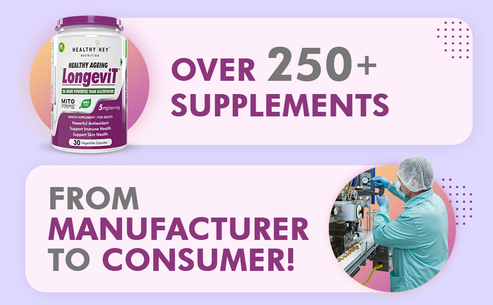 HealthyHey Nutrition LongeviT - MITOPRIME® - Support Skin Health - 30 Vegetable Capsules
