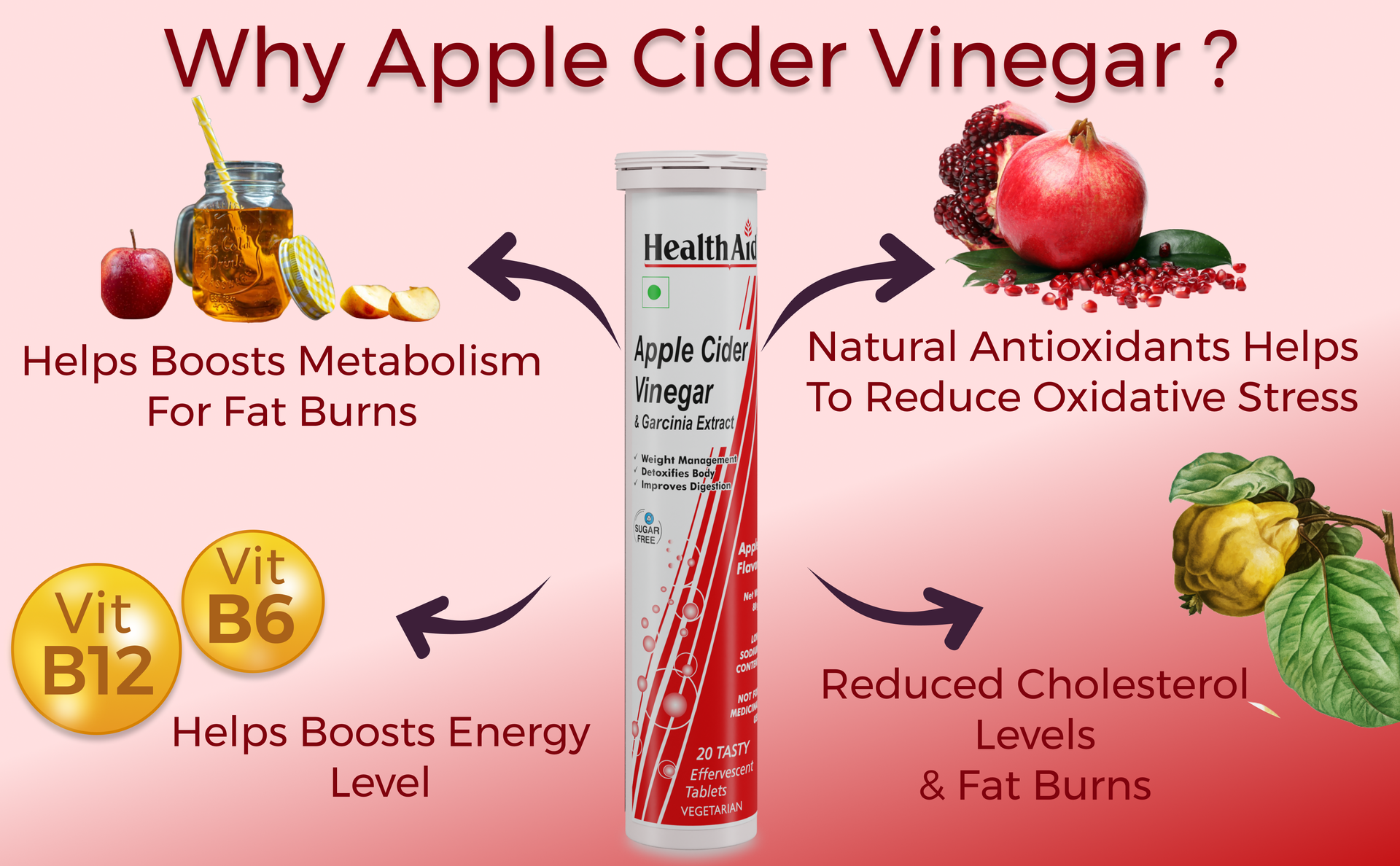HealthAid Apple Cider Vinegar with Garcinia Cambogia Extract – 20 Sugar-Free Effervescent Tablets | Supports Healthy Digestion, Metabolism & Gut Balance | Enriched with Vitamins B6 & B12 for Energy & Wellness | Pack of 1