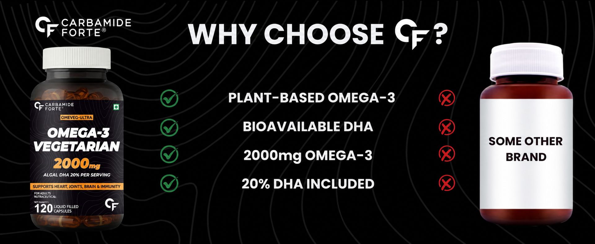 Carbamide Forte Veg Omega 3 2000mg | Plant- Based Algae Oil Omega 3 Supplement with 20% DHA | Supports Heart, Brain & Eye Health - 120 Capsules