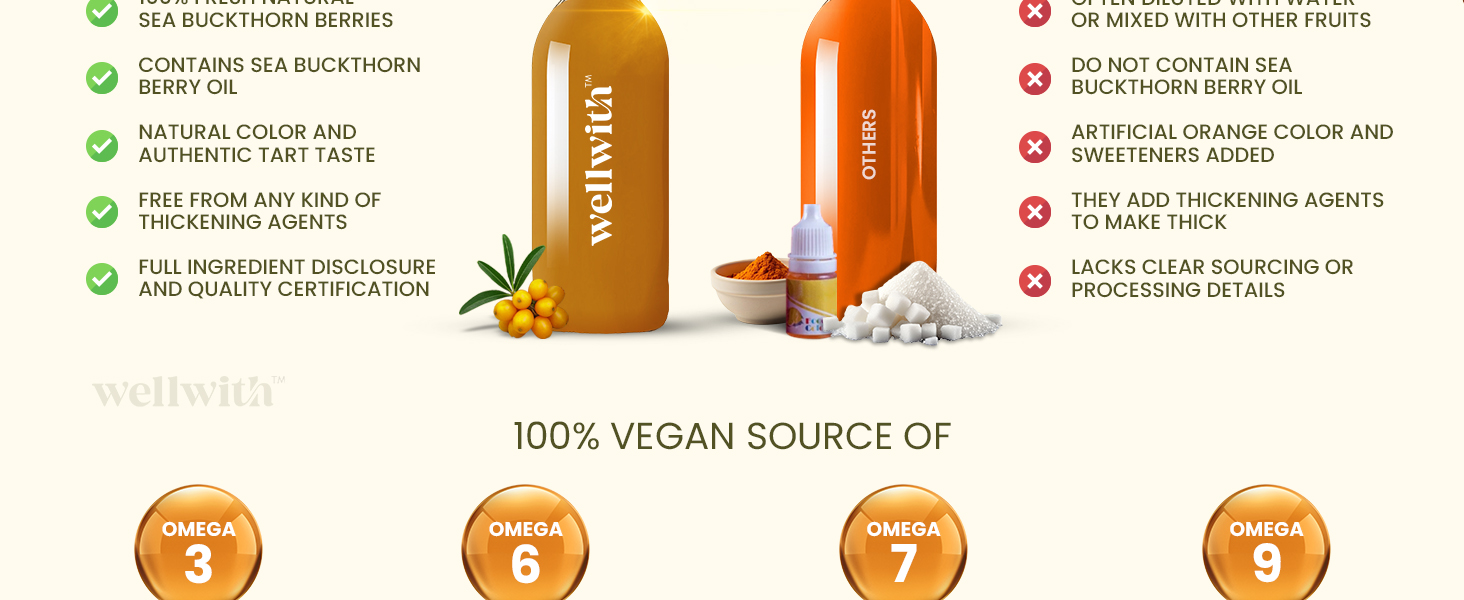 Wellwith by Ayuzera Himalayan Sea Buckthorn Berry Pulp 300ml | Plant Based Vegan Omega 3, 6, 7 & 9 | No Fish Oil | Natural & Organic | Upto 50 Glass Juice | Antioxidants & Vitamins (300ml, Pack Of 2)