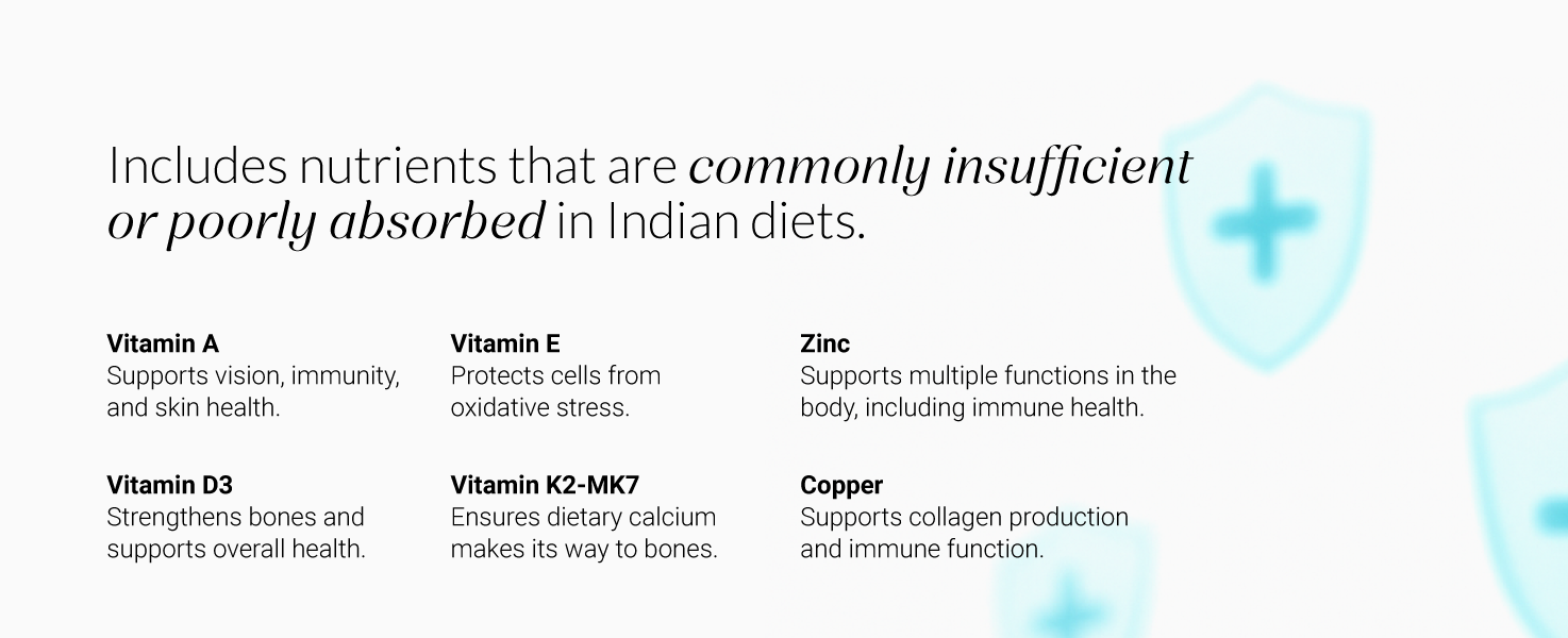 Nutrova Multivitamin for Men – Daily Supplement with CoQ10 & Lycopene, Optimized for Indian Diets, Supports Energy, Immunity & Recovery - 60 Veg Tablets.