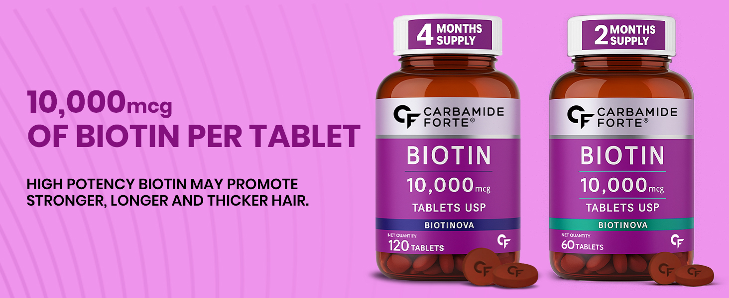 Carbamide Forte Biotin Tablets for Hair Growth | Biotin Supplement 10000 mcg | Hair Supplements for Women & Men | 60 Hair Growth Tablets