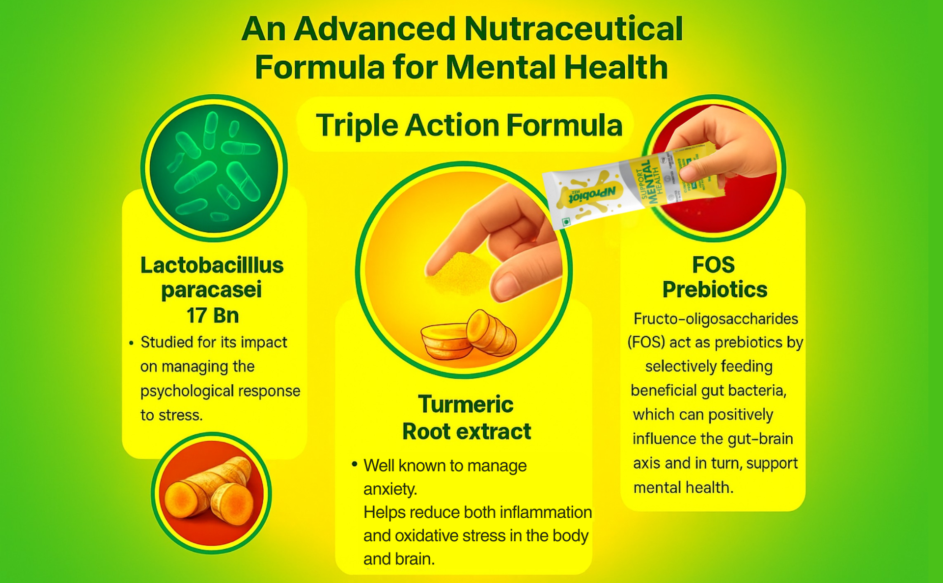 Mental Health Probiotics & Prebiotics Sachets | Stress I Anxiety I Depression I Disturbed Sleep I Cognitive health I Brain Health