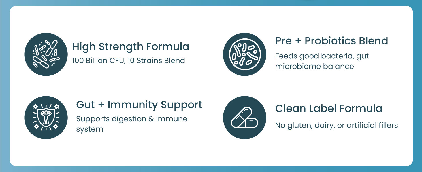 Gut Army Prebiotics & Probiotics - 10 Unique Strains Blend -100 Billion CFU - With Inulin & Probiotics Blend - Supports Gut Digestion Health & Bowel Movement - 60 Capsules By ZEROHARM - 5 Pack