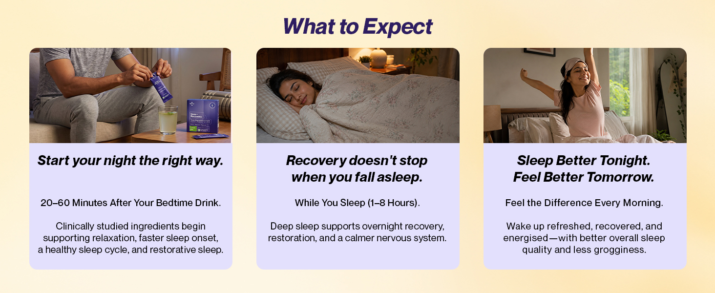 Setu Sleep + Recovery | Triple Magnesium Complex for Relaxation and Recovery | Lemon Mint Flavor | 15 Sachets