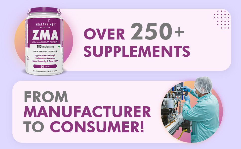 HealthyHey Nutrition ZMA and Zinc Supplement for Men & Women | Zinc and Magnesium Aspartate Supplements | Zinc tablets May Support Muscle Recovery and Sleep Quality (60 Tablets)
