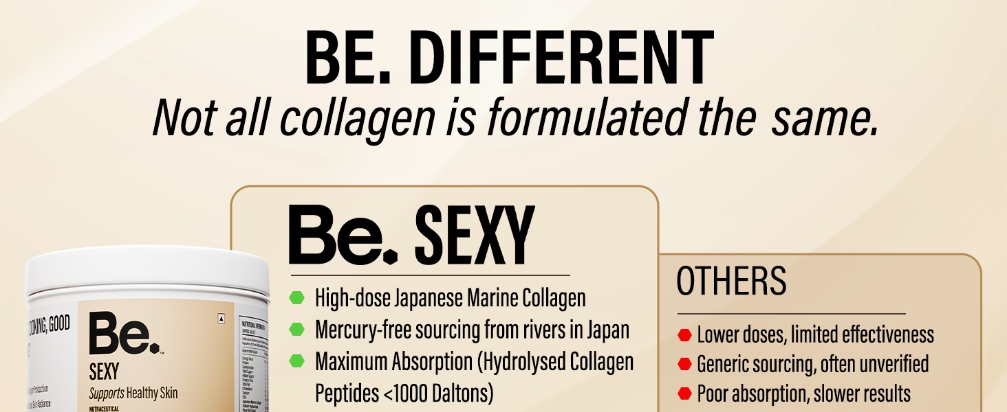 Be Wellness Japanese Marine Collagen Powder, Mix-Fruit, Skin & Hair, 300 g