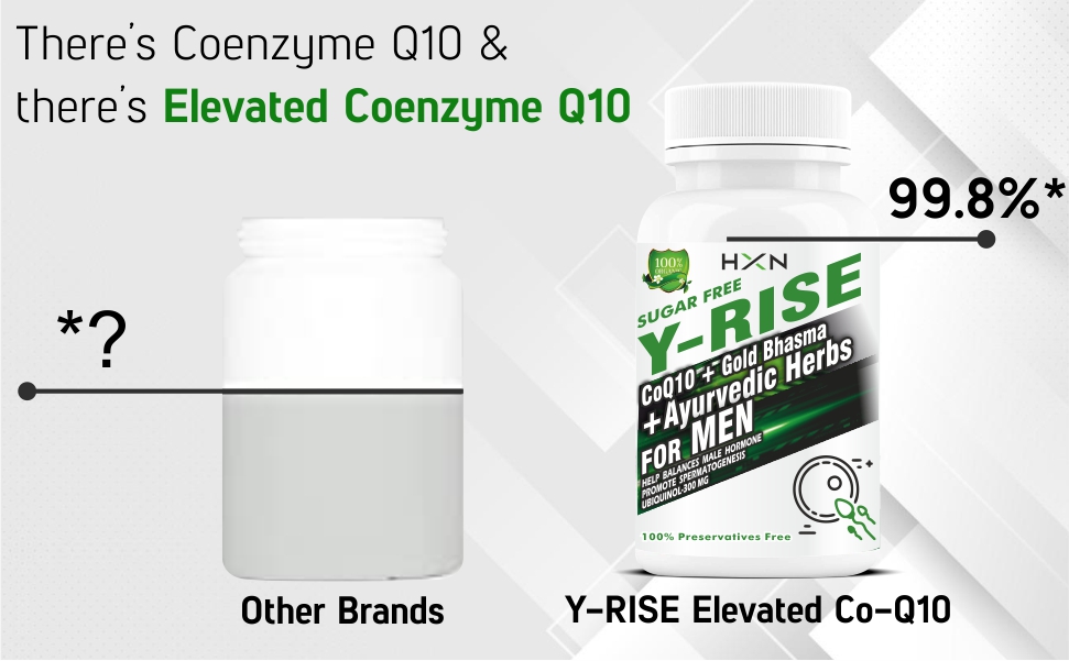 HXN CoQ10 Supplement 300mg for Men – Coenzyme Q10 with Alpha Lipoic Acid & Piperine Extract for Heart Health, Energy & Antioxidant Support – 30 Capsules