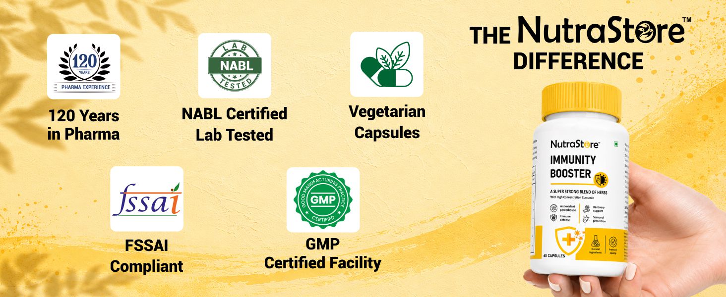 NutraStore Immunity Booster Men & Women | 6 Veg Capsules (Pack of 2) | Vegetarian Immunity Support Capsules | Curcumin, Giloy, Amla, Moringa, Ginger, Orange & Piperine | Natural Defense Support