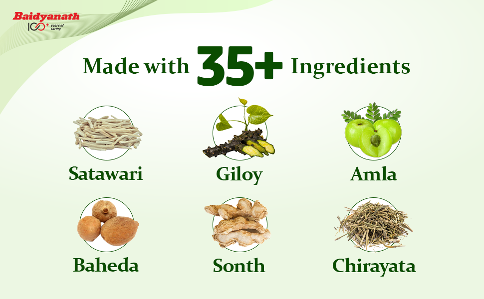 Baidyanath Mahamanjisthadi Kadha - 450 ml | Herbal Formula with Mahamanjishtha, for Skin and Wellness Support