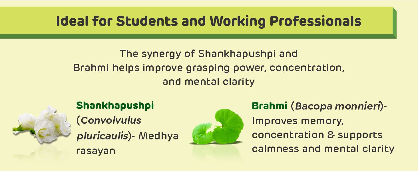 Baidyanath Asli Ayurved Shankhapushpi Syrup - 450 Ml