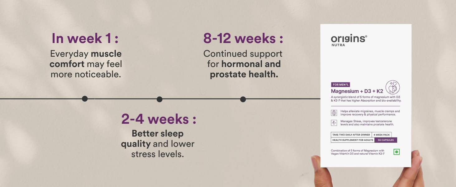 Origins Nutra 5-in-1 Magnesium + D3 + K2-7 for Men | 440 mg Magnesium