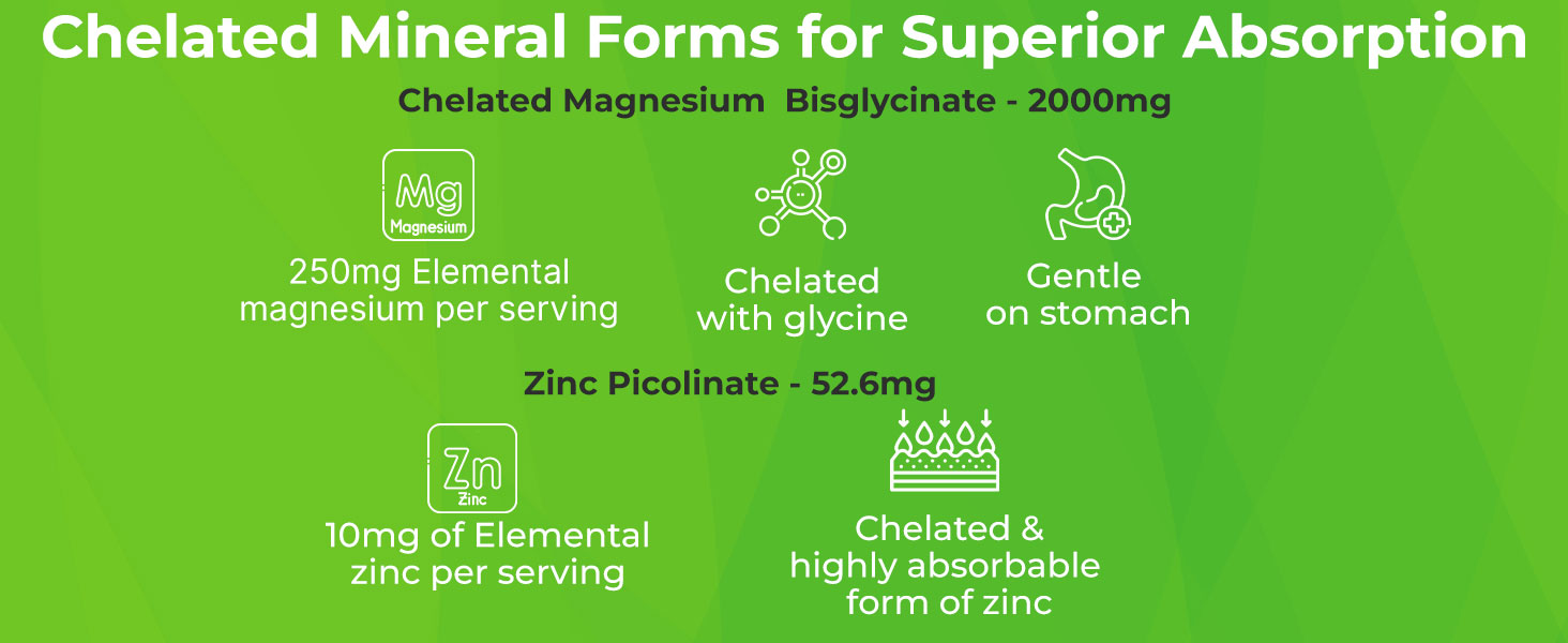INLIFE Unbuffered Magnesium Glycinate 2000mg, Zinc Picolinate, 60 Tablets