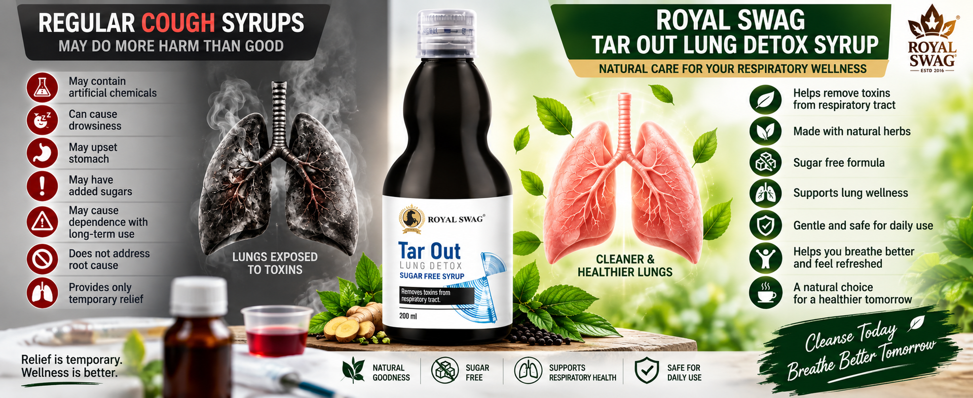 Royal Swag Wellness Kit – 30 Day Detox, Repair & Herbal Replace Program, Lung Detox Tea, Natural Syrup & Tobacco Free Nicotine Free Smoking Sticks