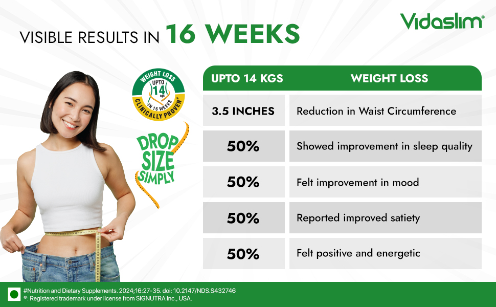 Vidaslim Caffe Latte 500g - Protein Powder For Men & Women Weight Control & Management | Clinically Proven Meal Replacement Protein Health Shake | No Added Sugars | 22.8g Protein Per Serve | Green Tea & White Kidney Bean Extracts