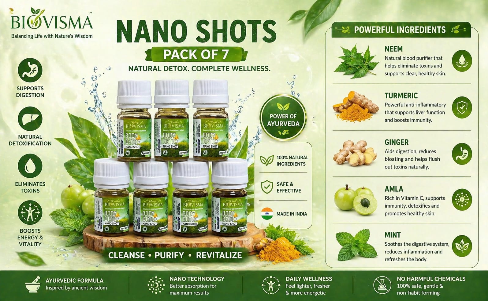 Body Detox Nano Shot | Ayurvedic Daily Cleanse Drink | Natural Body Detox, Digestion Support, Clear Skin & Immunity | 7×10ml Herbal Nano Shots | For Men & Women