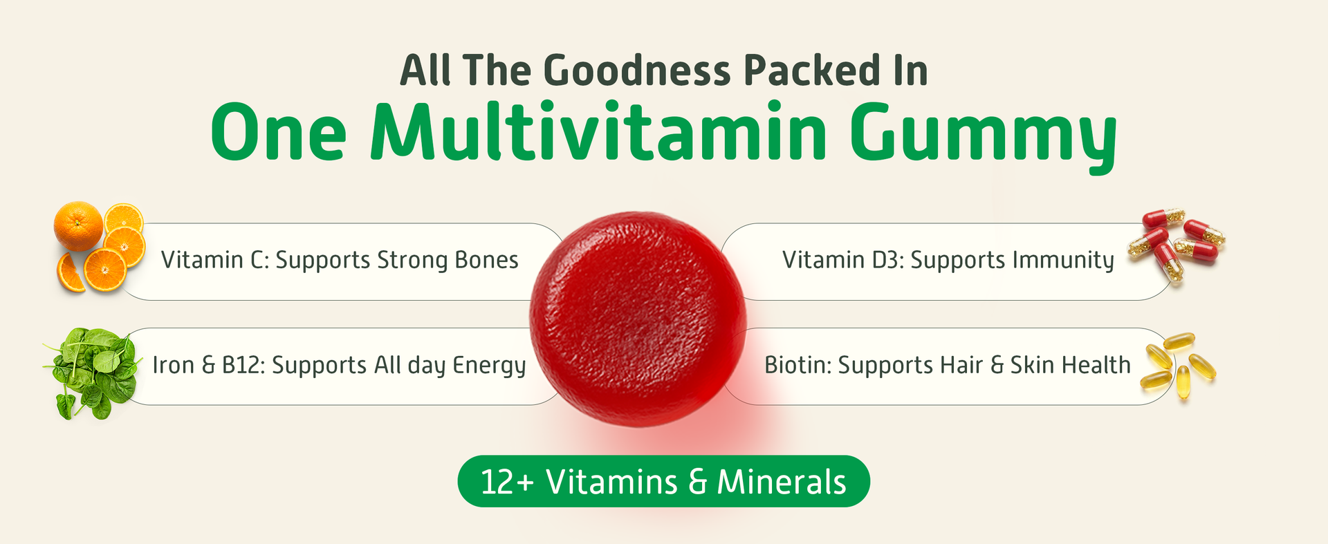 Little Joys Multivitamin For Women | 30 Day Pack | With Vitamin C, E, A, B12 D3 & B6 | Biotin, Iron, Zinc & Potassium | Boosts Immunity, Supports Bone Health & Maintains Energy Levels