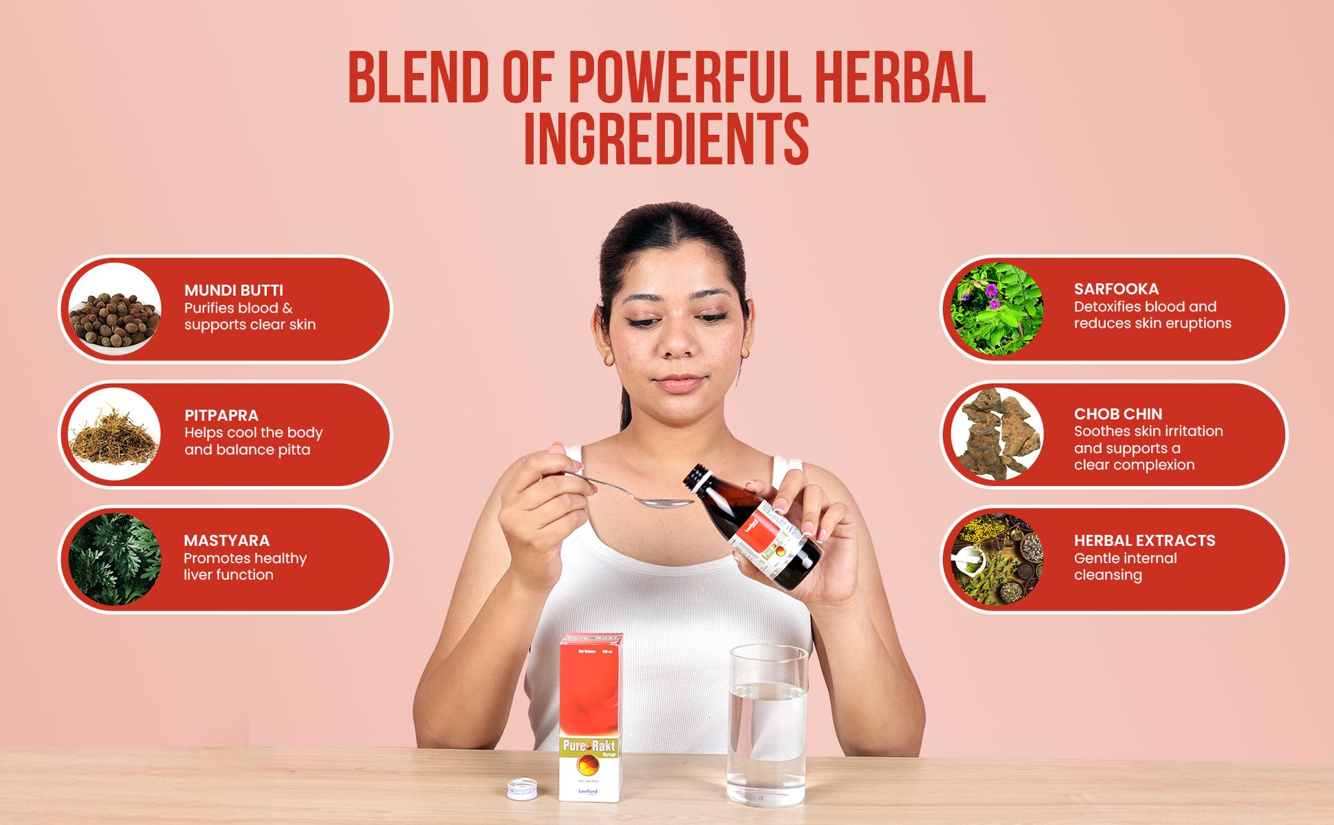 Leeford Pure Rakt Ayurvedic Blood Purifier Syrup for Healthy Skin & Liver Detox – Natural Herbal Syrup for Men & Women - Pack of 2