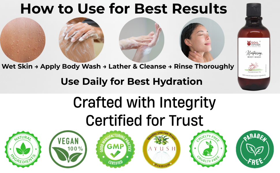 Moisturizing Body Wash Avocado & Green Tea 300ml | Deep Hydration & Refreshing Cleanse | Gentle, Sulfate-Free Formula | Enriched with Neem & Natural Glucosides | For Soft, Nourished Skin