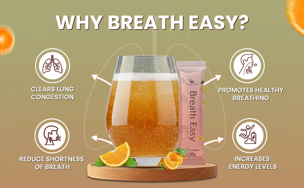 Breath Easy - Advance Formula for Detoxing Your Lungs, 10g