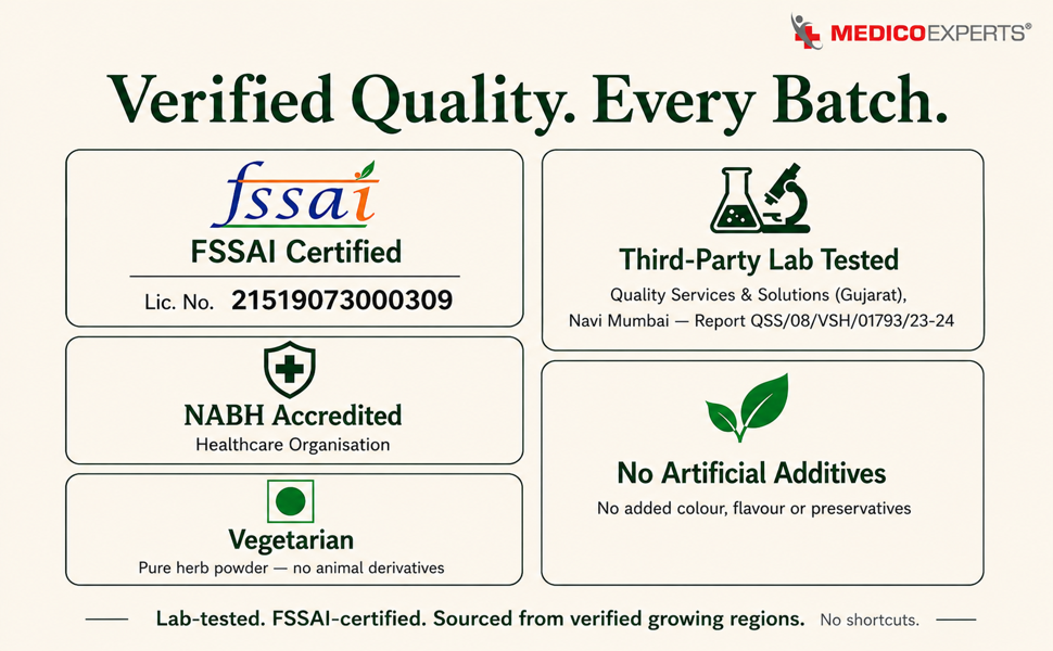 ReGain+ Ayurvedic Wellness Blend 300g - 7 Traditional Herbs | Safed Musli, Ashwagandha, Shatavari & More | Pre-Mixed Formula | FSSAI Certified, Lab Tested