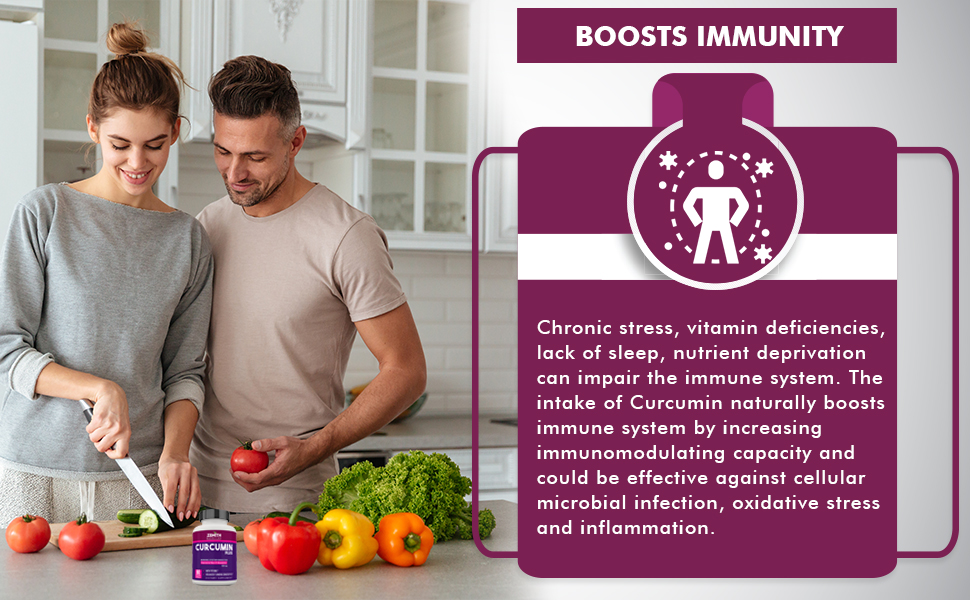 Zenith Nutrition Curcumin Plus with Piperine 500 mg - 60 Veg Capsules | Immunity Support I Supports Joint Health & Flexibility | Anti-Inflammatory Support