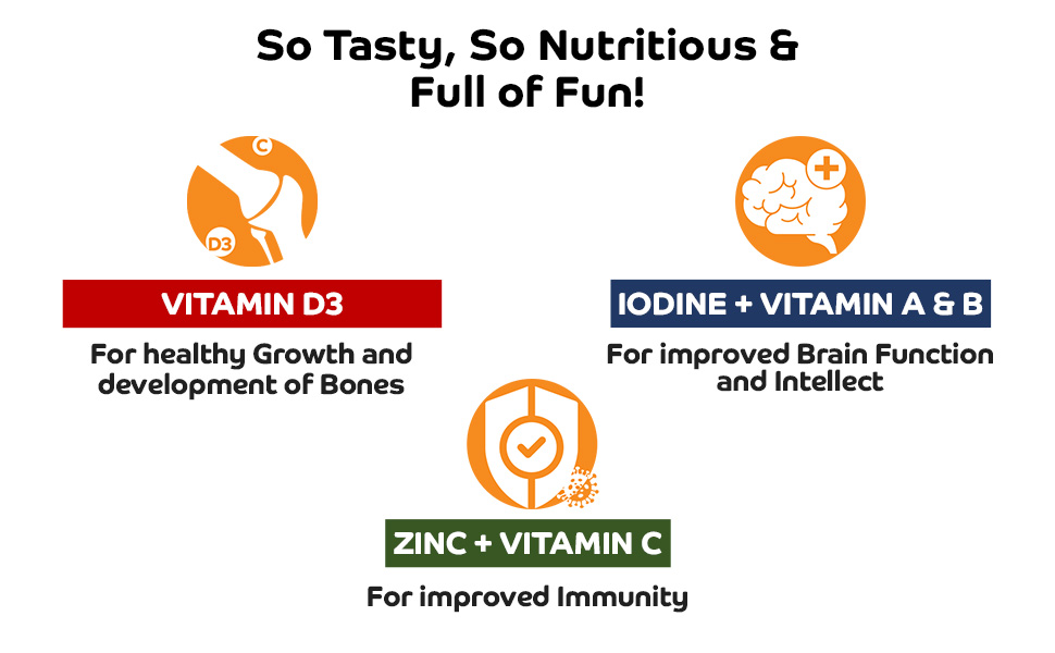 Health Ok Mankind Gummies (Bottle of 30 Gummies), Multivitamin and Multimineral for Kids, Supports Normal Growth, Healthy Immune system and Brain Function, for 7 -17-year-old