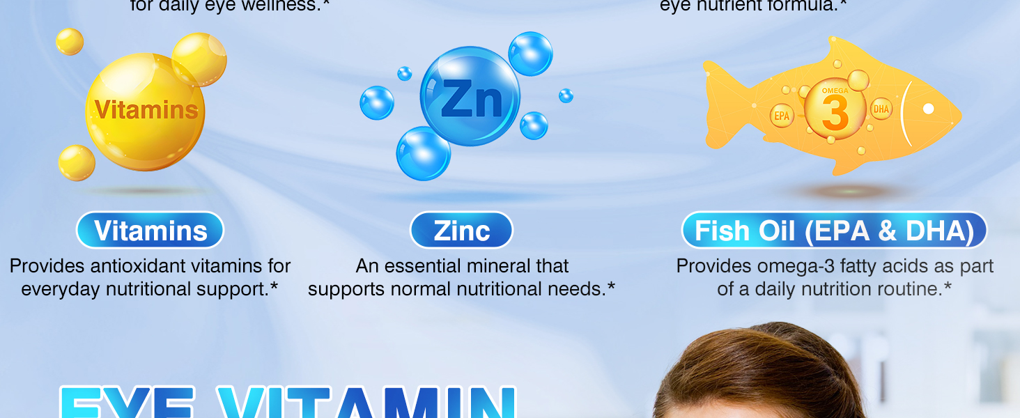 Lutein and Zeaxanthin Supplement - AREDS 2 Plus+ Eye Vitamins 40 mg Lutein & 8 mg Zeaxanthin with Vitamins C, E, Zinc, Omega-3 & CoQ10 - 150 Softgels
