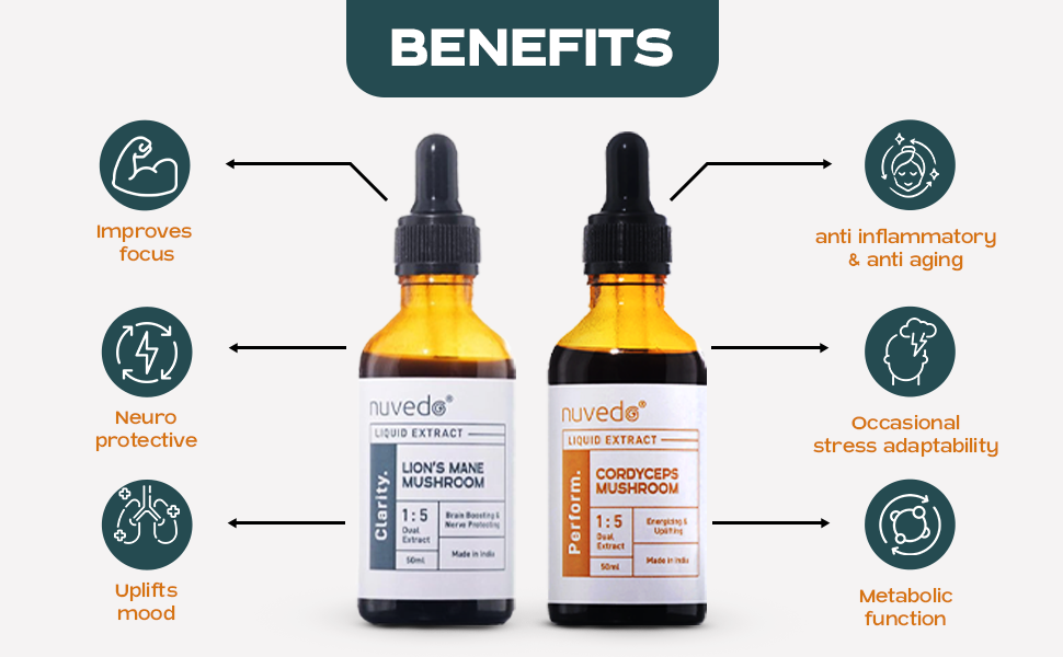 Nuvedo | Lions Mane Mushroom & Cordyceps Liquid Extract Combo | 2 Pack, 50ml Each | Fruiting Body 1:5 Dual Extract | Herbal Supplement | For Focus, Cognitive & Energy Support | As Seen on Shark Tank