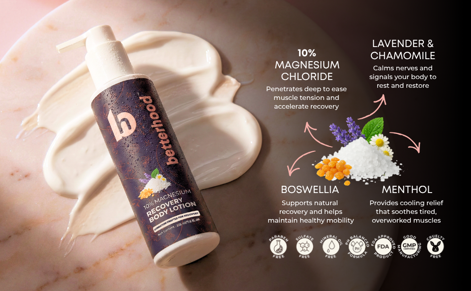 betterhood 10% Magnesium Recovery Body Lotion | Restful Sleep, Muscle Recovery & Relaxation | Chamomile & Shea Butter Blend with Ginger Roots, Boswelia, Menthol for Wholesome Healing | 225 ml