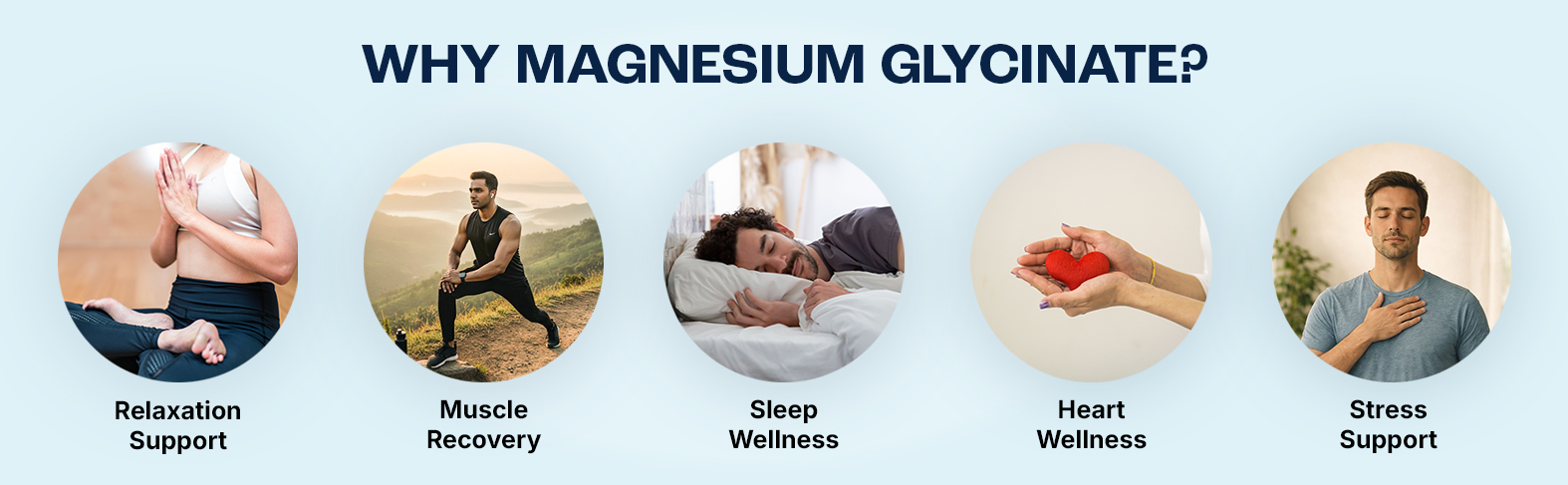 Magnesium Glycinate Supplement | Magnesium Supplement for Muscle Support, Recovery & Relaxation | Supports Better Sleep & Daily Wellness | 60 Vegetarian Capsules | Pack of 1