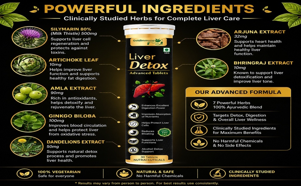 GoldImmuno Herbs Liver Support Supplement, Detox and Cleanse Formula Supports,Digestion Helps Reduce Bloating & Improve Nutrient Absorption | For Men & Women | 30 Tablets (Packof 2)