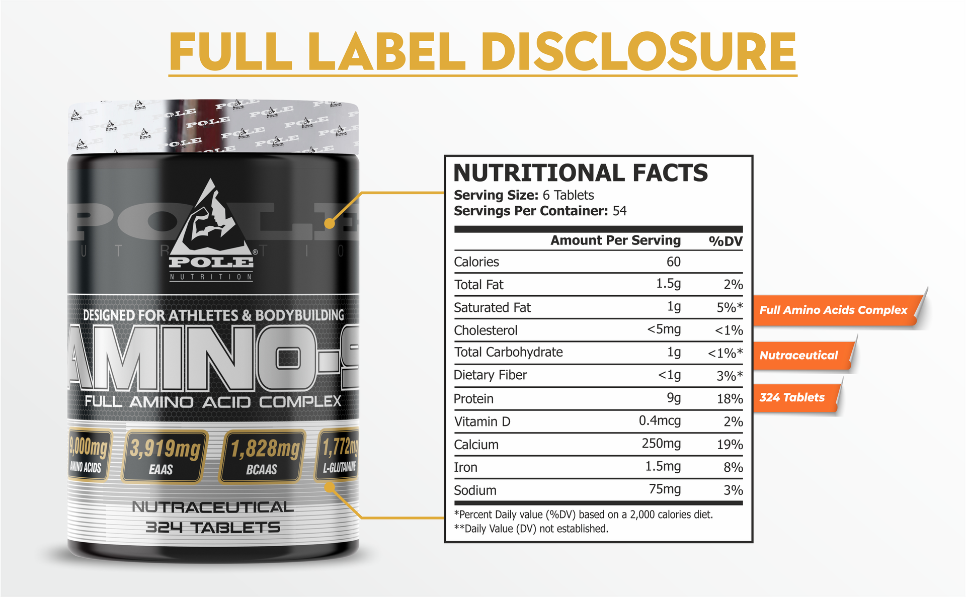 Pole Nutrition Amino 9 (324 Tablets) | Full Amino Acid Complex for Athletes & Bodybuilders | Nutraceutical Supplement for Enhanced Performance