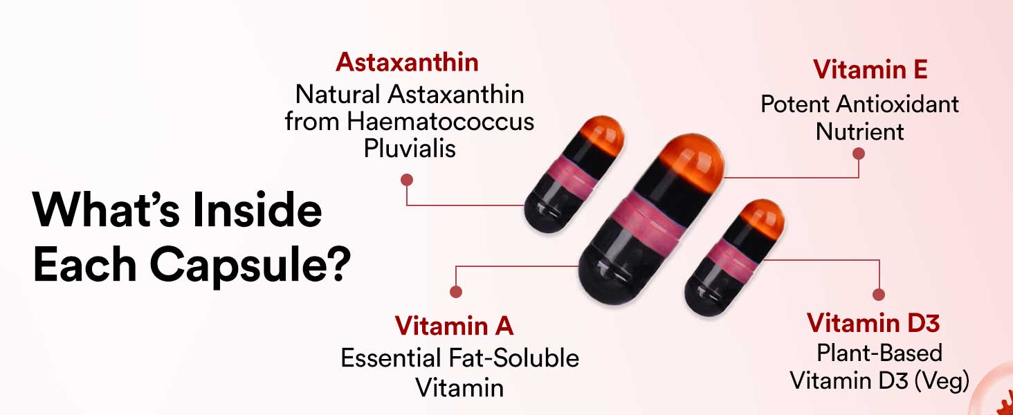 INLIFE Astaxanthin 4mg AstaZine, Vit A D3 E, Eye & Skin Health, 30 Capsules