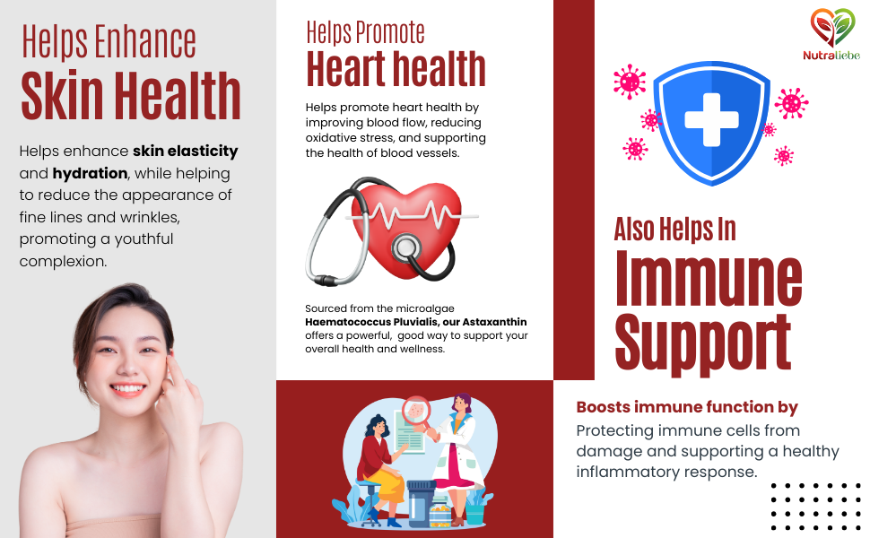 Astaxanthin 10mg Capsules, Derived from Haematococcus Pluvialis 10%, 90 Non-GMO Capsules