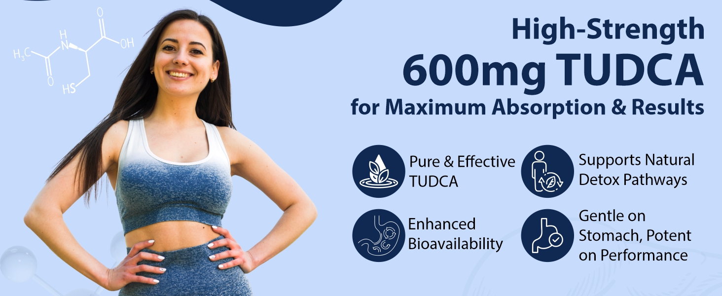 FITNESSVEDA Liver Detox Supplement | Fat Absorption Supplement, Improves Bile Flow | Tudca + 600 mg - 60 Capsules