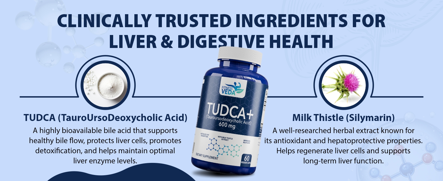 FITNESSVEDA Liver Detox Supplement | Fat Absorption Supplement, Improves Bile Flow | Tudca + 600 mg - 60 Capsules