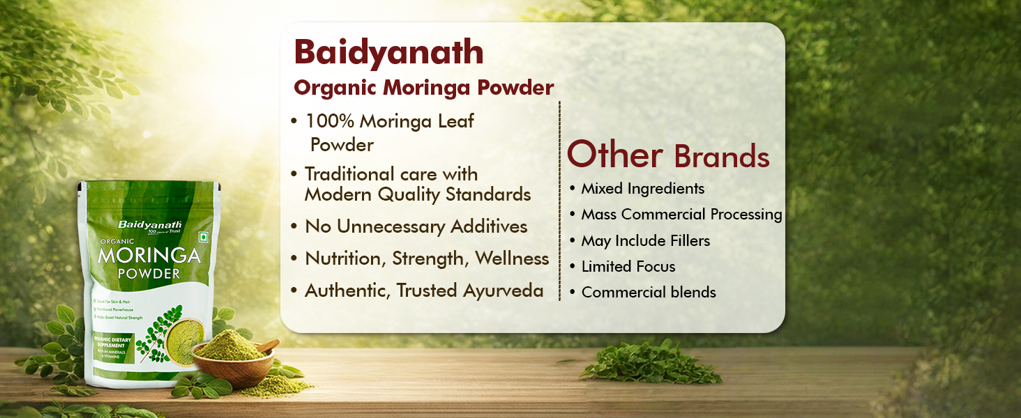 Baidyanath Ayurved Certified Organic Moringa Powder 200 gm | Pure Moringa (Drum Stick) Powder | Green Superfood for Energy, Immunity & Daily Wellness | Plant-Based Herbal Nutrition Supplement (Pack of 2)