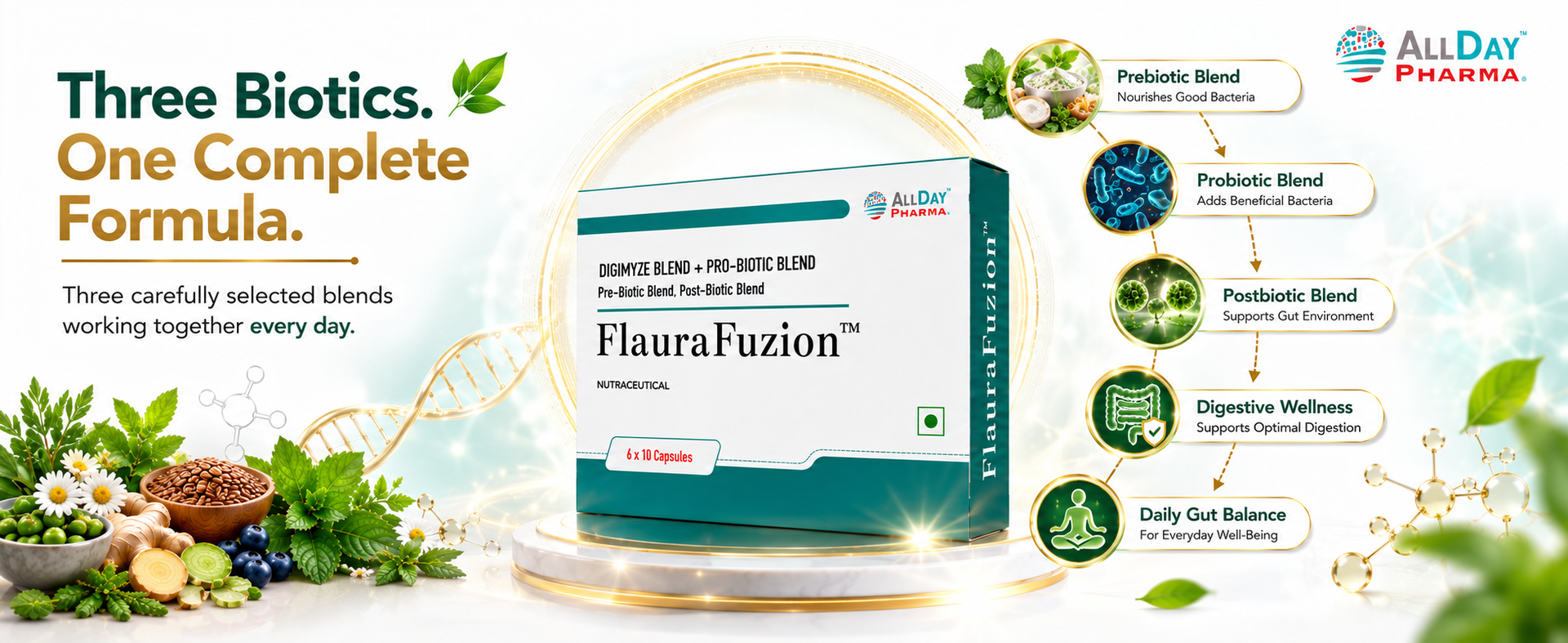 ALLDAY PHARMA FlauraFuzion Probiotic Capsules for Women | 50 Billion CFU | 17 Multi-Strain Probiotics | Gut Health, Digestion Support & Immunity Booster | Women’s Daily Supplement | 10 Capsules