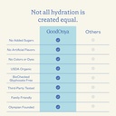 goodonya-organic-hydration-electrolyte-d-3.jpg