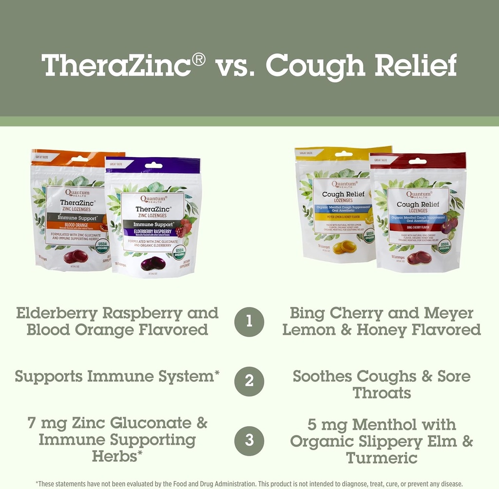 quantum-health-therazinc-organic-zinc-lo-6.jpg