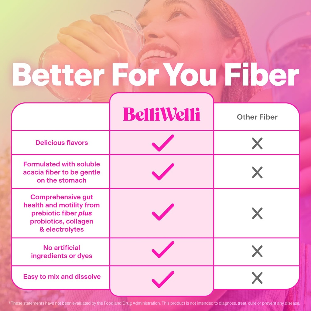 belli-welli-fiber-supplement-for-women-m-4.jpg